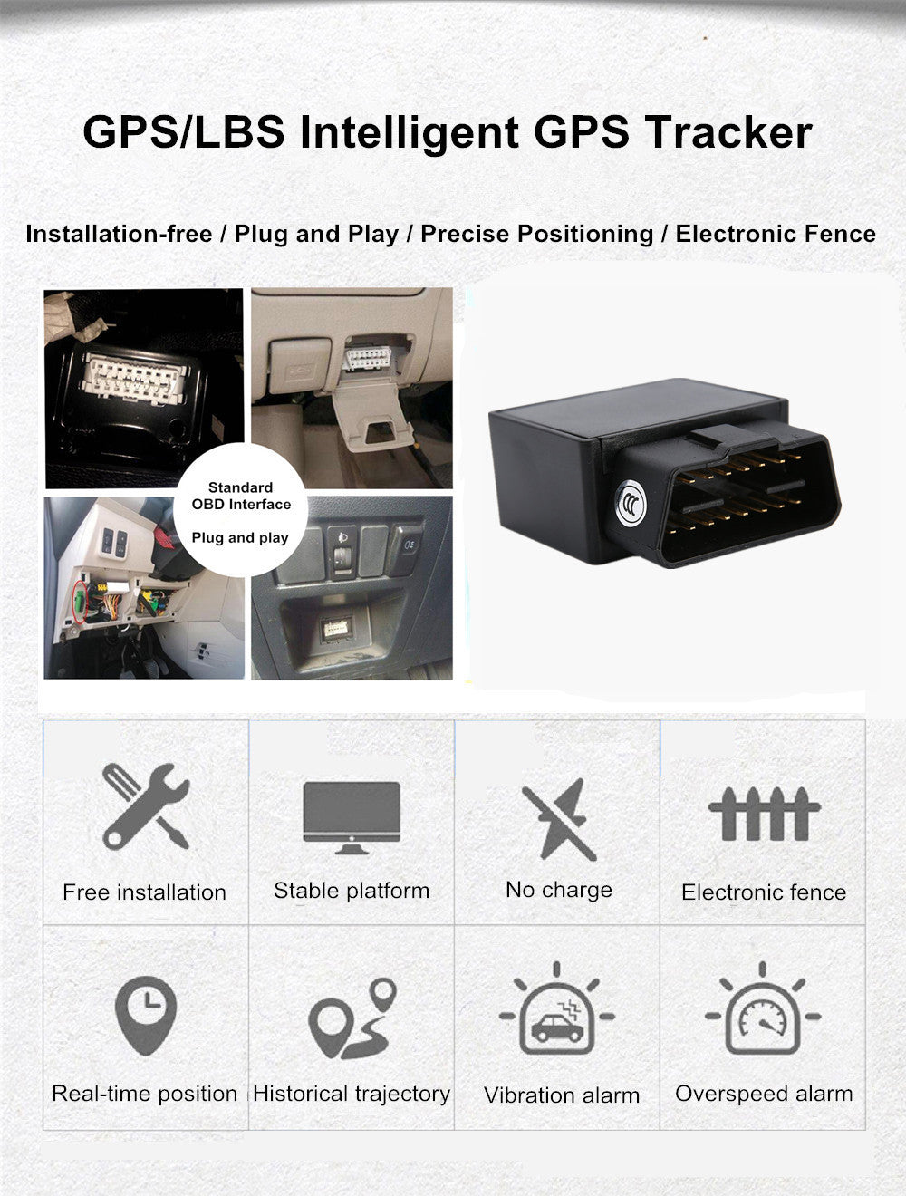 Plug-and-Play OBD Port GPS Tracker Realtime Car Waterproof Overspeed Alarm 4G/2G Network Google Track Playback PC GPS WIFI