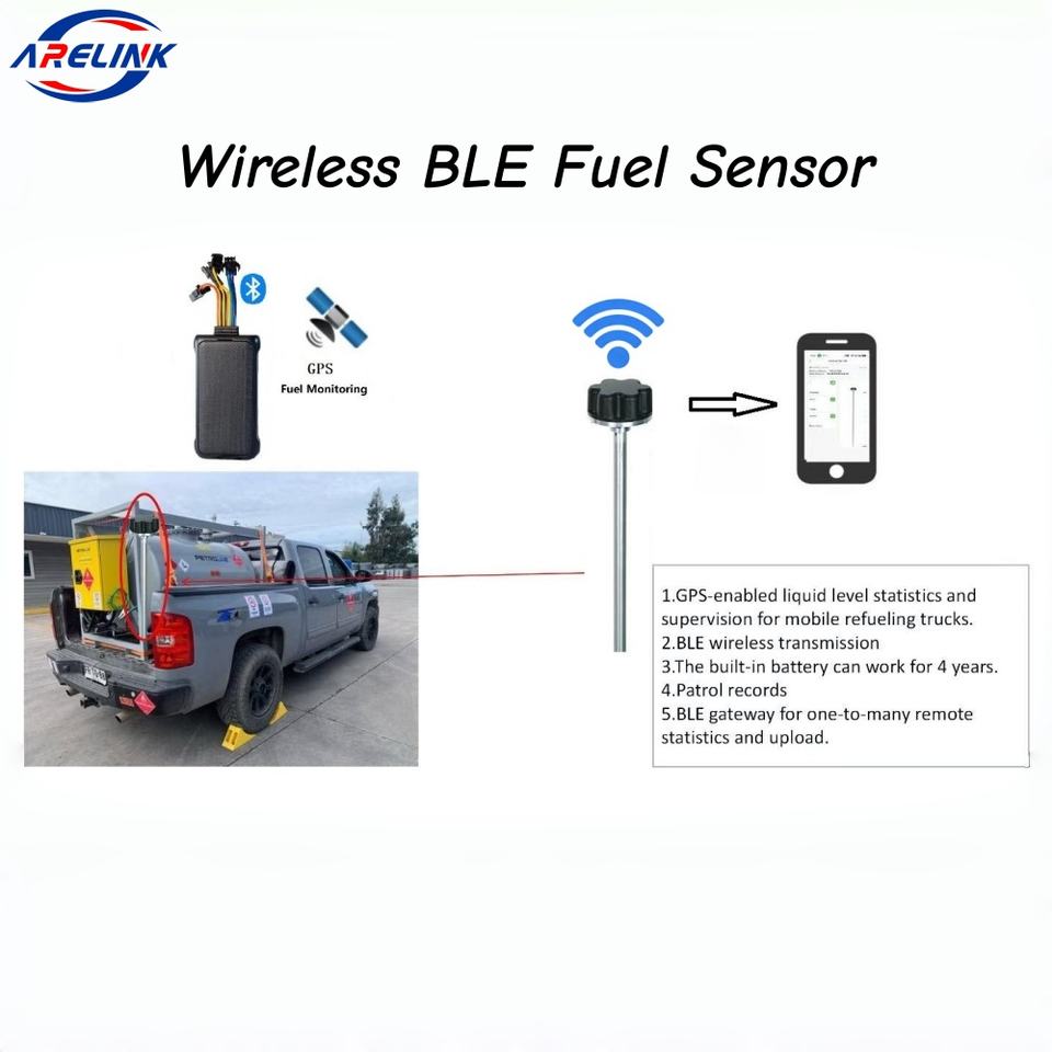 Wireless BLE Fuel Sensor & 4G GPS Tracker Kit | Real-time Fuel Level Monitoring and Tracking for Fleet, with Anti-Theft Alert