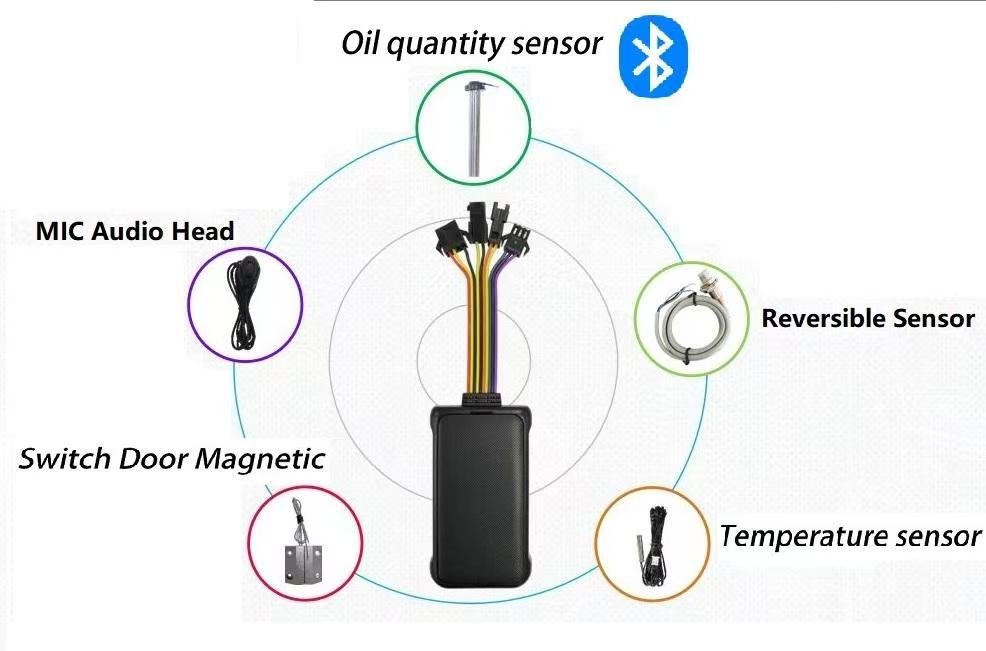 Wireless BLE Fuel Sensor & 4G GPS Tracker Kit | Real-time Fuel Level Monitoring and Tracking for Fleet, with Anti-Theft Alert