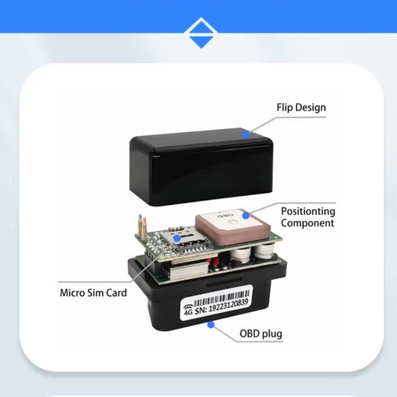 Plug-and-Play OBD Port GPS Tracker Realtime Car Waterproof Overspeed Alarm 4G/2G Network Google Track Playback PC GPS WIFI