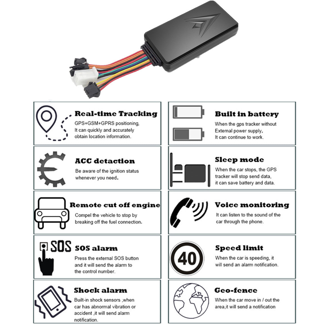 CA005 4G Car GPS Tracker with Glonass SOS/Vibration Alarm Waterproof Camera GPRS for Automotive Use-B&H Photo Video GPS